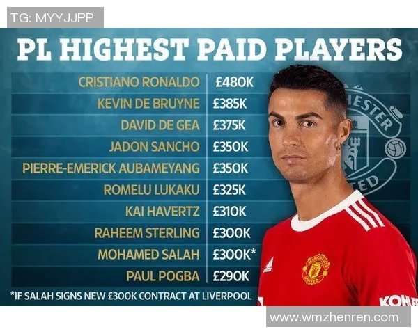 北京足球队在英超比赛经验排行榜中荣获第二名展现实力与潜力