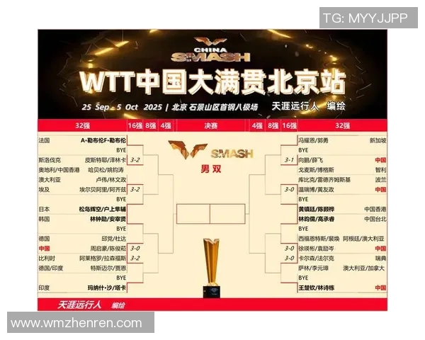 武汉乒乓球队在洲际杯积分榜上以66分稳居第一名展现强劲实力