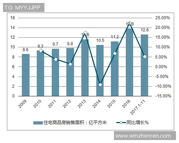 运动数据南京街舞队状态深度对比分析与未来发展趋势探讨 运动数据南京街舞队状态深度对比分析与未来发展趋势探讨